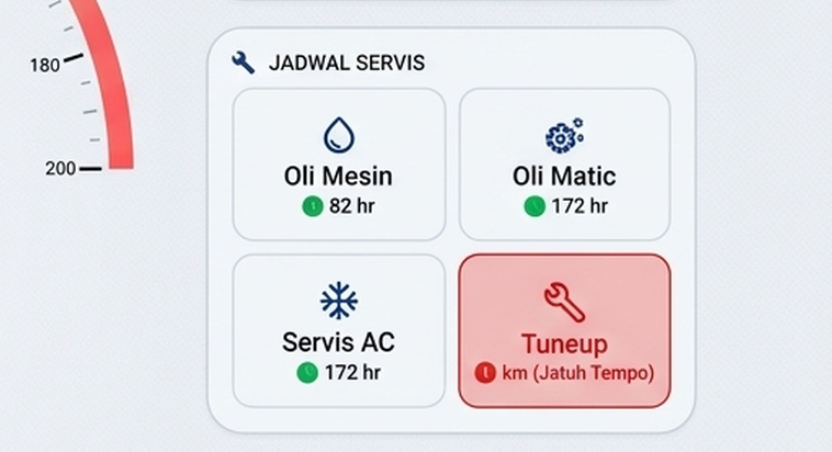Jadwal Servis Berkala KM & Bulan