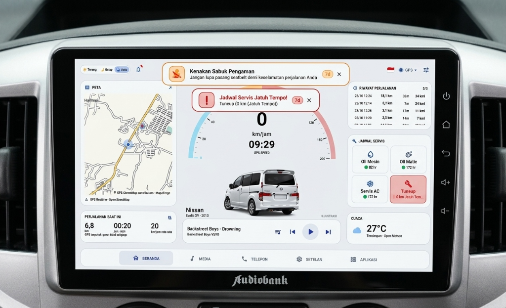 Speedometer Digital & Seatbelt Reminder